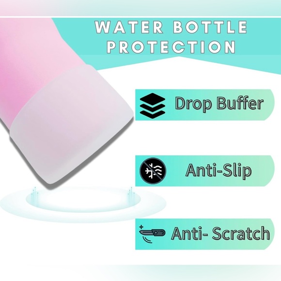 Protective Silicone Boot - Picture 4 of 4